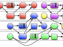 athena sw diagram