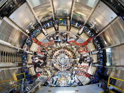 ATLAS Experiment